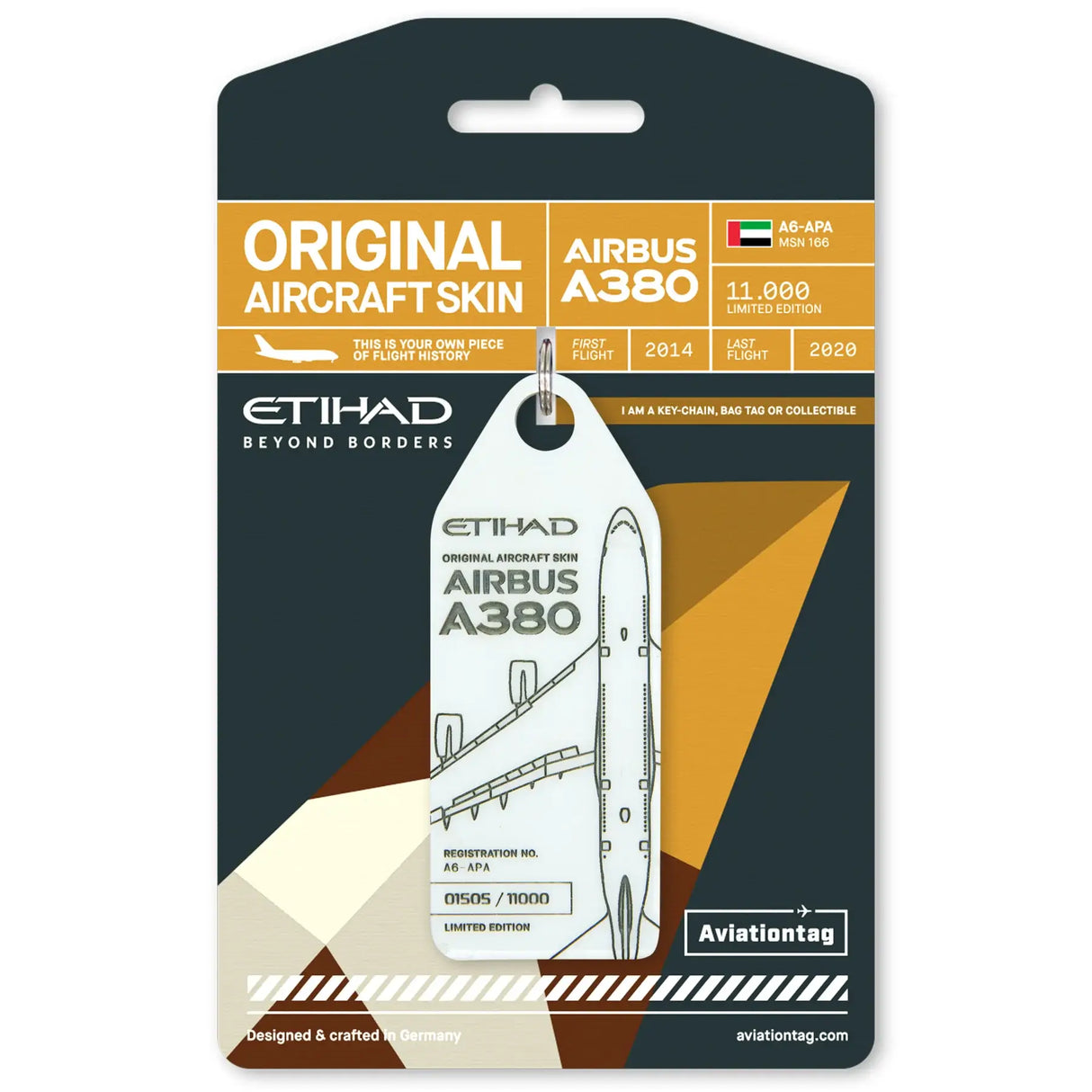 Aviationtag Etihad Airbus A380 A6-APA