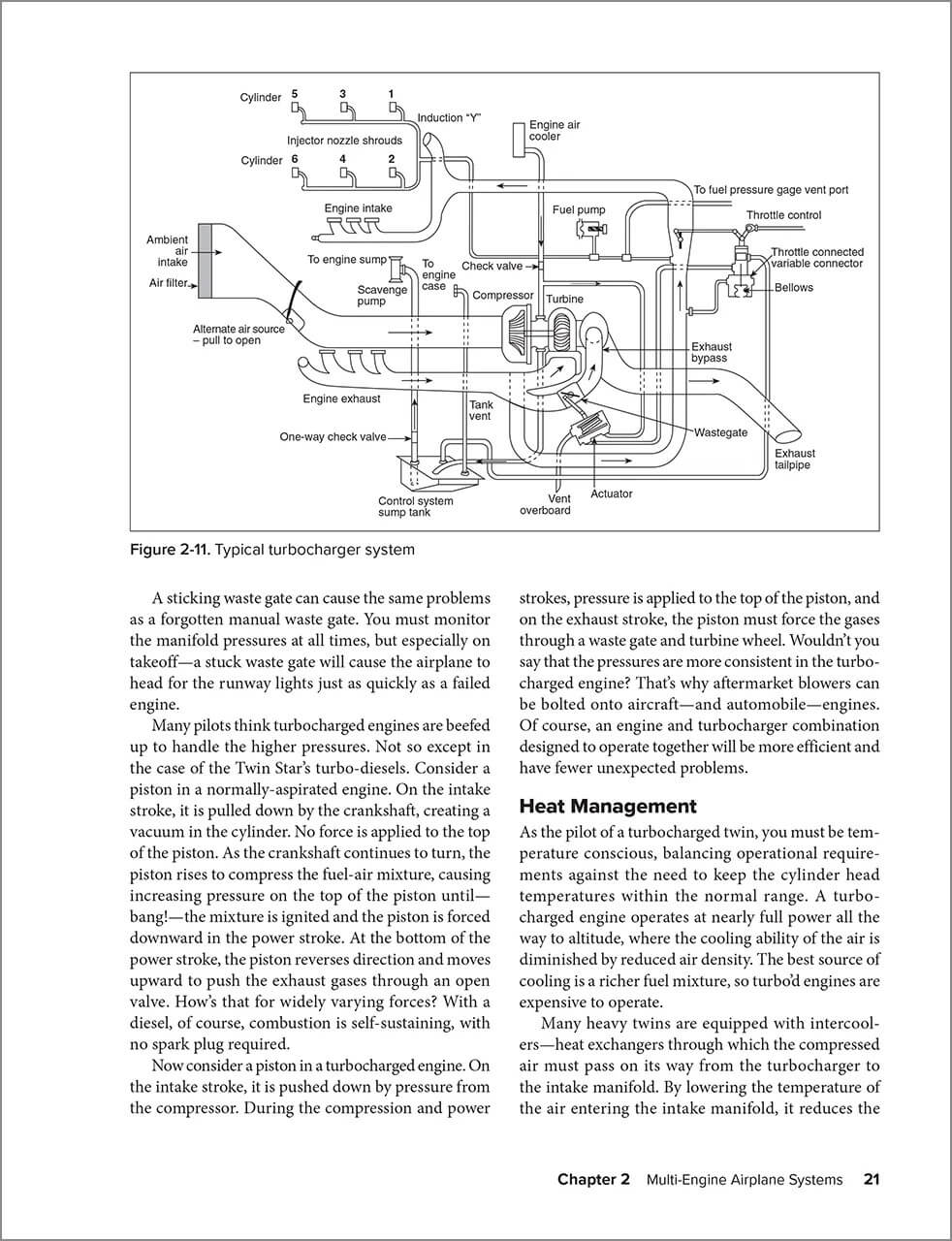 ASA The Complete Multi-Engine Pilot