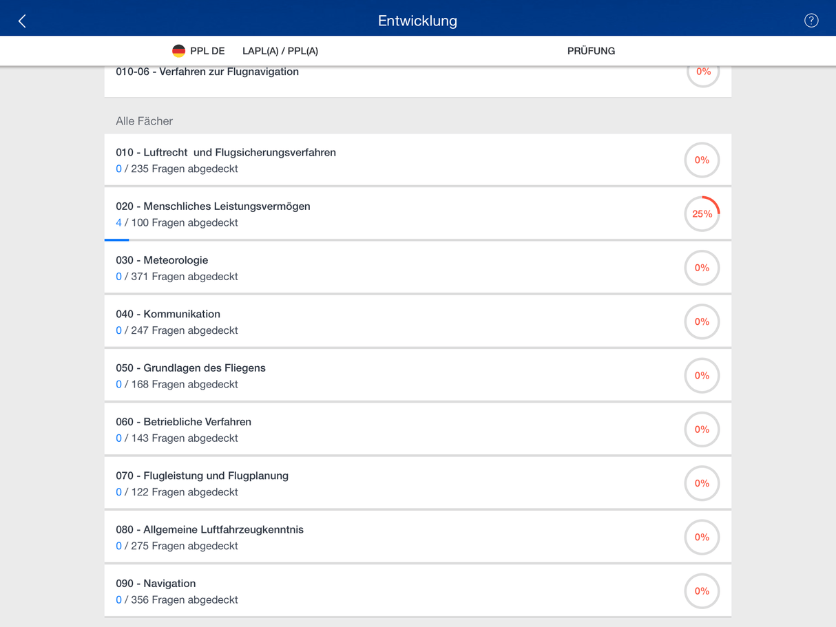 Aviationexam SPL-UL/LL Fragenkatalog