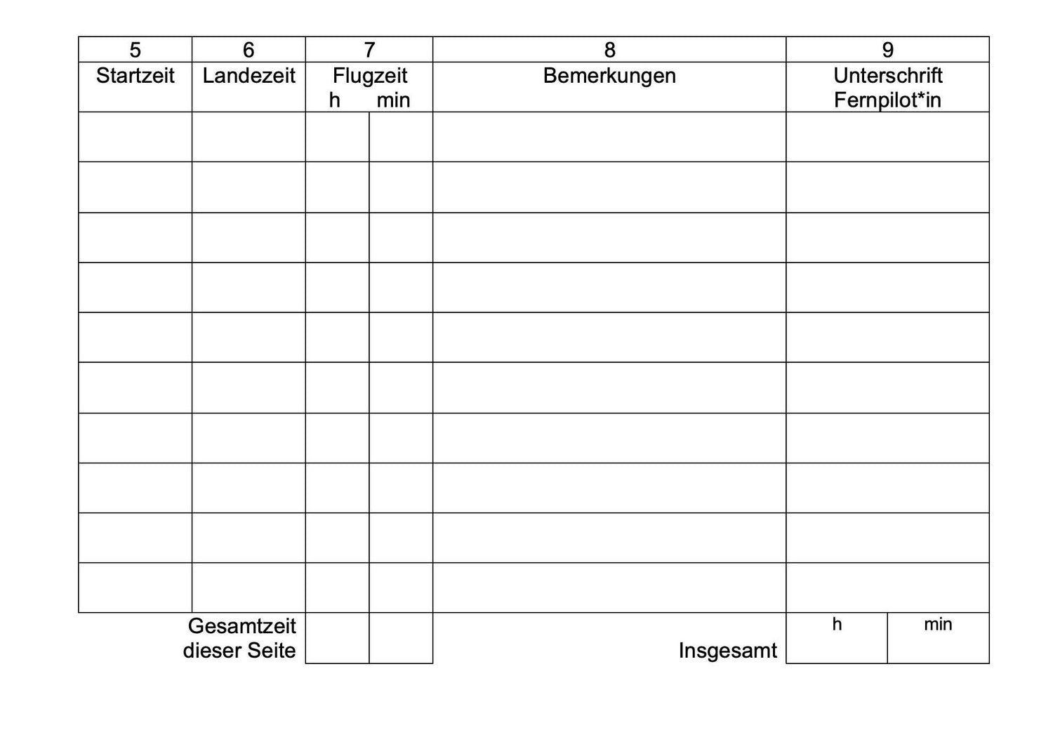 Bordbuch für die unbemannte Luftfahrt / Drohnen-Bordbuch