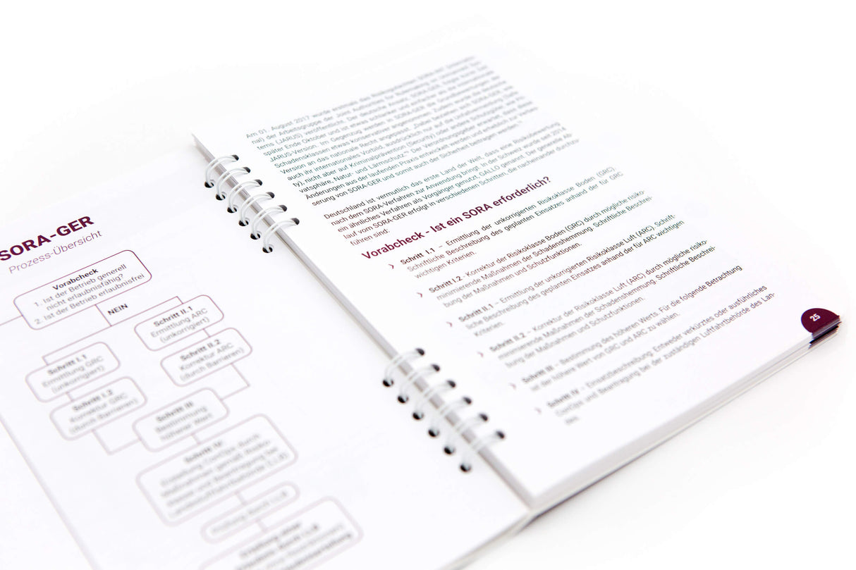 Drohnen Guide, Band 2: Risikomanagement für zivile Drohnen und SORA