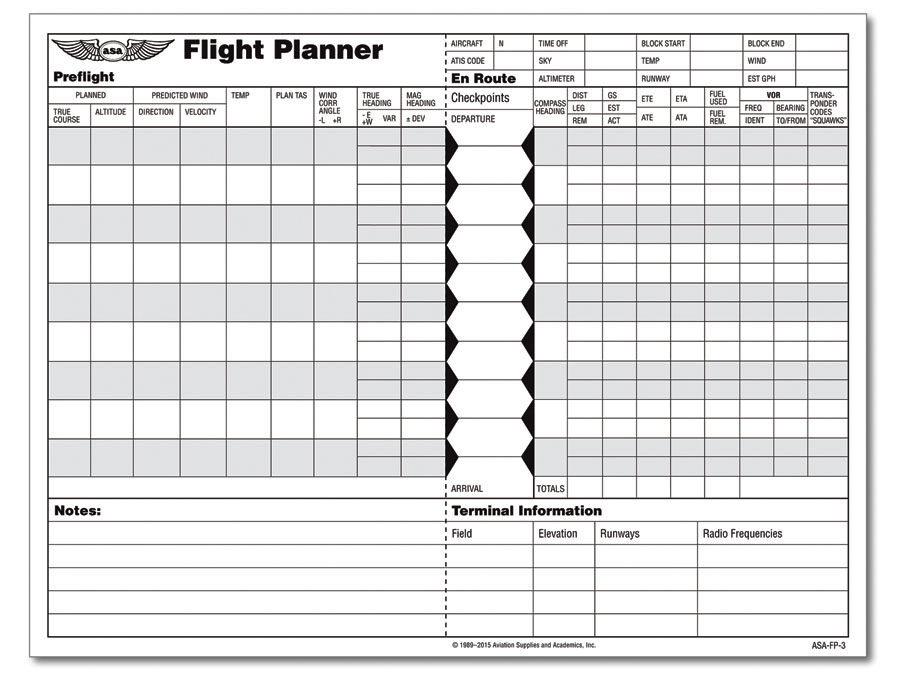 Formulare und Flightlogs für Flugplanung