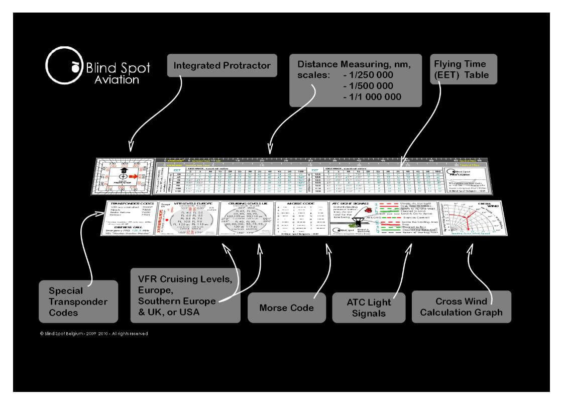 BLIND SPOT’S PILOT’S RULER – Das All-in-One VFR-Navigationslineal