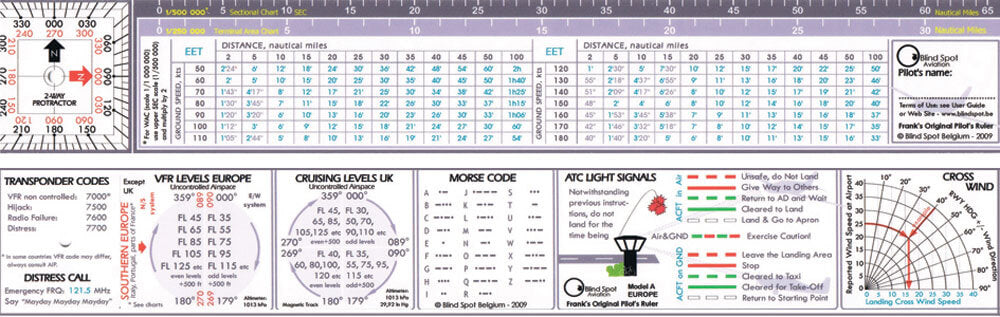 BLIND SPOT’S PILOT’S RULER – Das All-in-One VFR-Navigationslineal