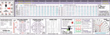 BLIND SPOT’S PILOT’S RULER – Das All-in-One VFR-Navigationslineal