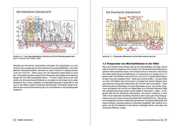 Meteorologie für Segelflieger -  Band 1: Wie funktioniert Thermik?