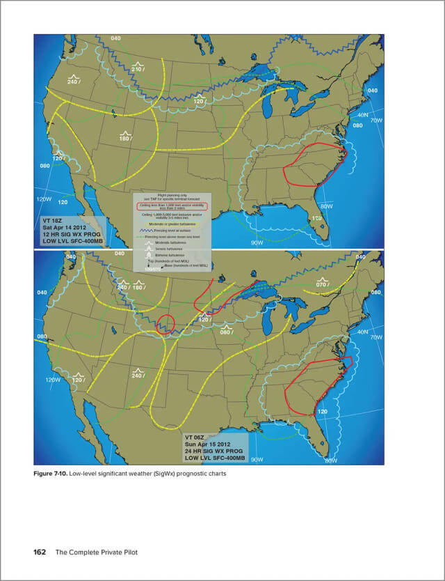 ASA The Complete Private Pilot