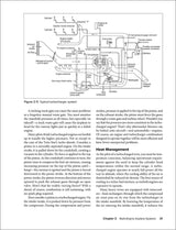 ASA The Complete Multi-Engine Pilot