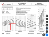 Aviationexam SPL-UL/LL Fragenkatalog 