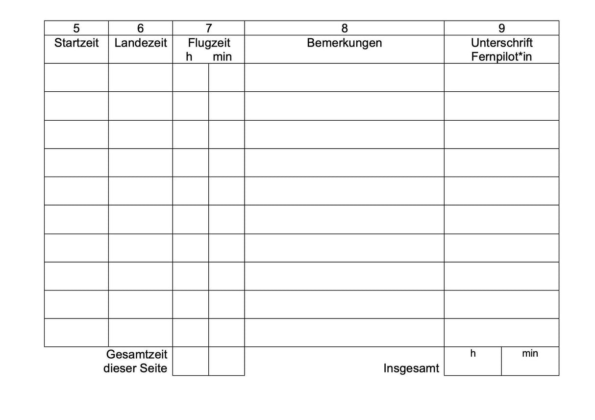 Bordbuch für die unbemannte Luftfahrt / Drohnen-Bordbuch