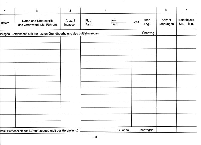 Bordbuch für Segelflugzeuge A5 Hardcover