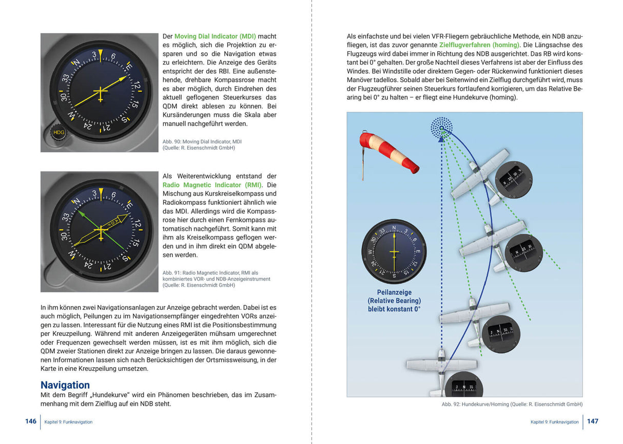 DFS - Lehrbuch VFR Sprechfunk