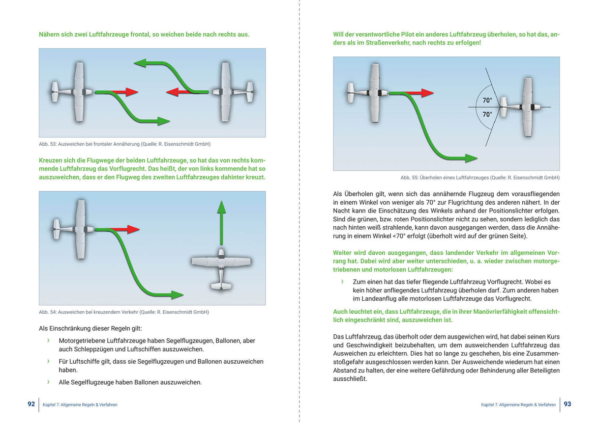 DFS - Lehrbuch VFR Sprechfunk