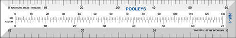 Pooleys Navigationslineal NM1 (10 inches / 24 cm)